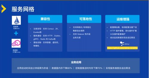 打造開放的云原生操作系統(tǒng)與系統(tǒng)軟件架構 驅動應用軟件服務新未來